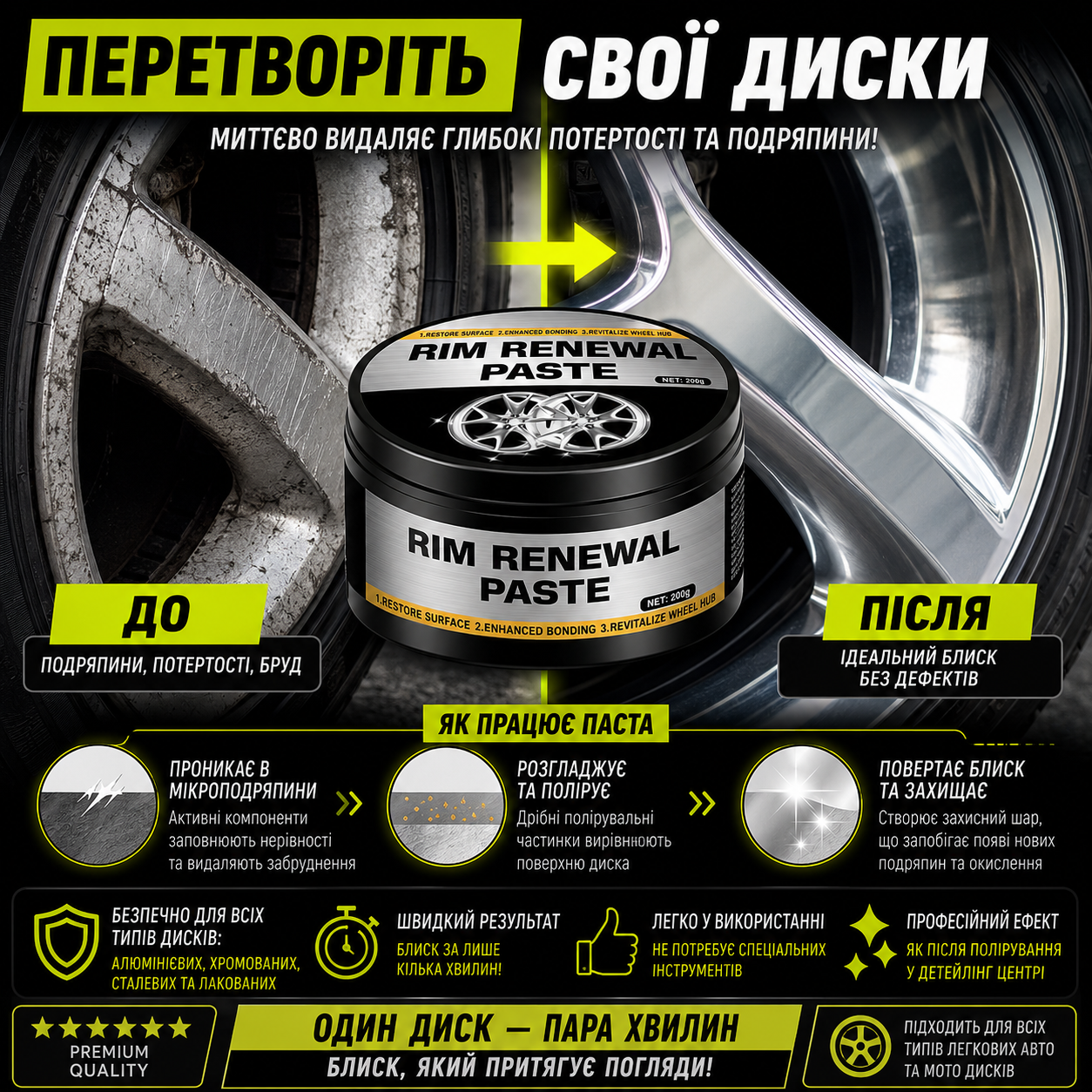 Як використовувати пасту
